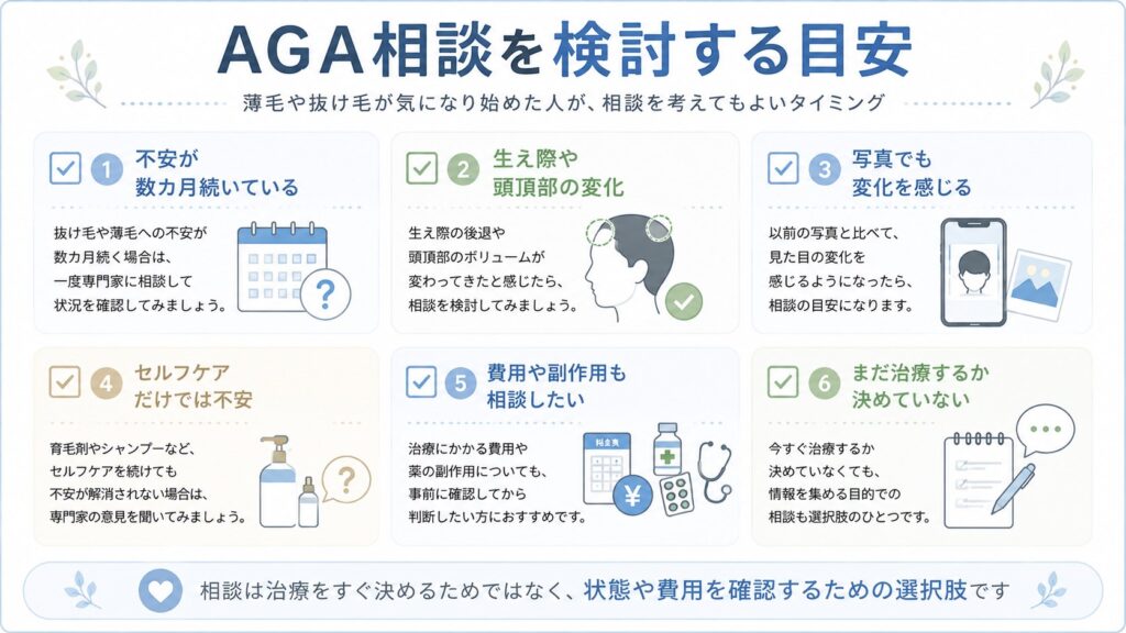 AGA相談を検討する目安