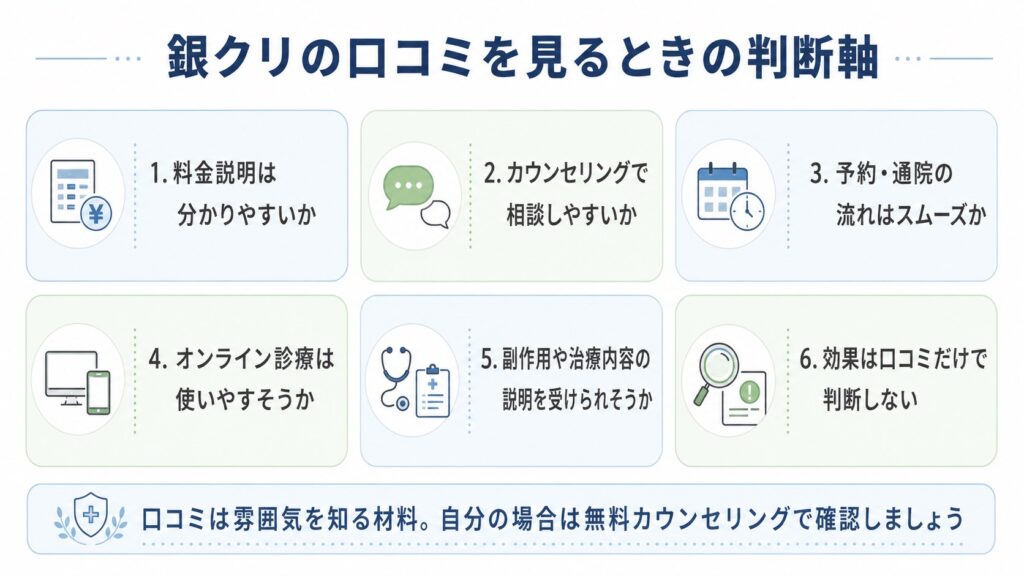 銀クリの口コミを見るときの判断軸
