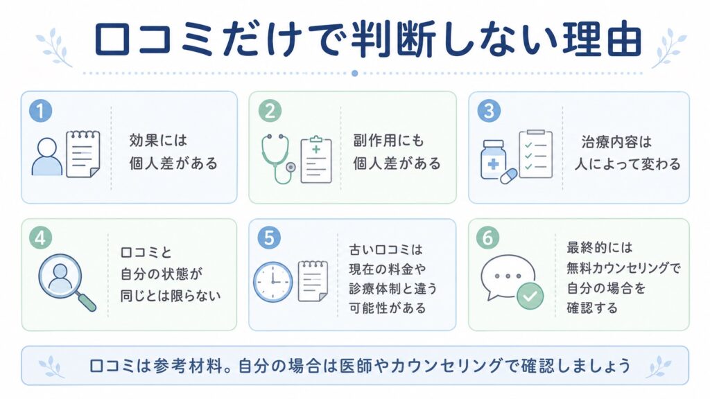 口コミだけで判断しない理由