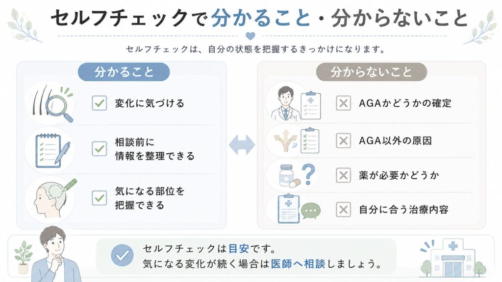 セルフチェックで分かること・分からないこと