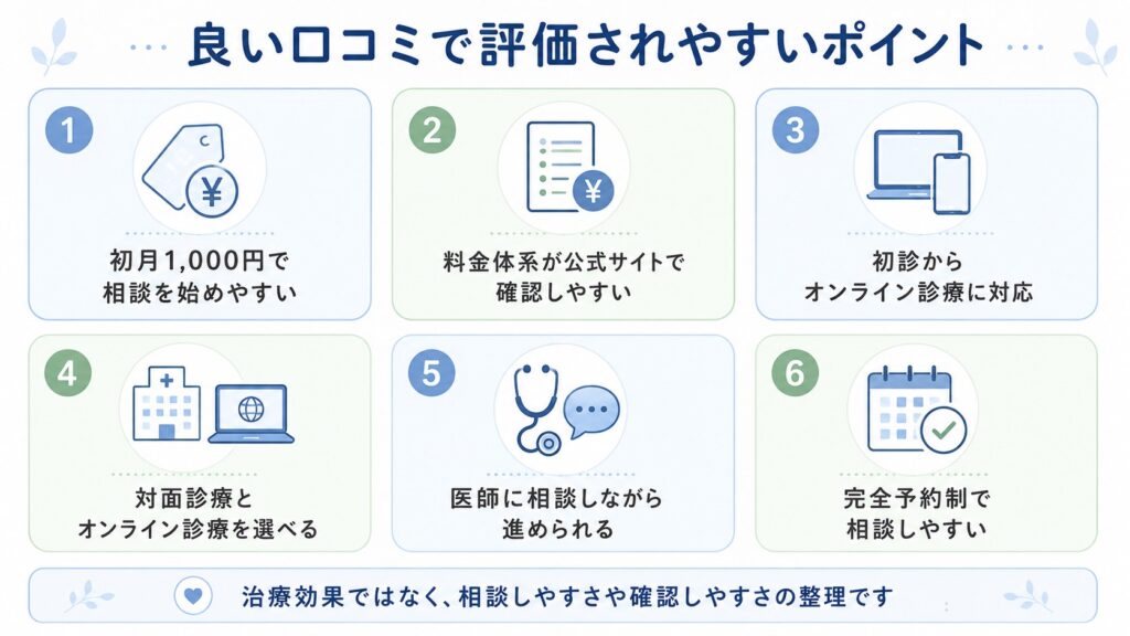 口コミだけで判断しない理由