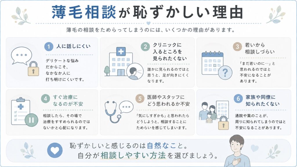 薄毛相談が恥ずかしい理由