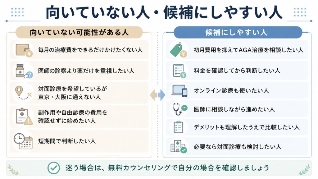 銀クリが向いていない人・候補にしやすい人