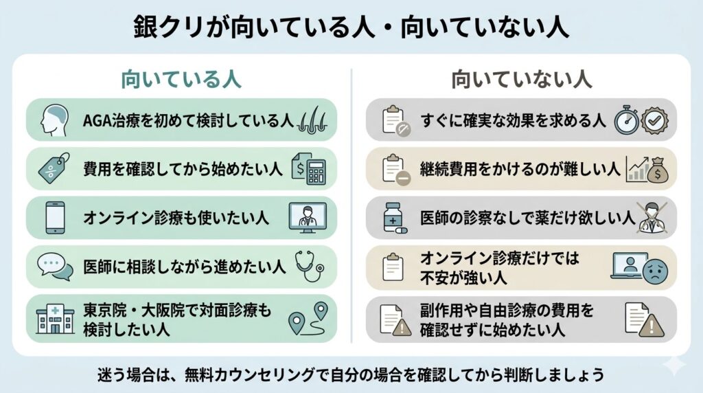銀クリが向いている人・向いていない人