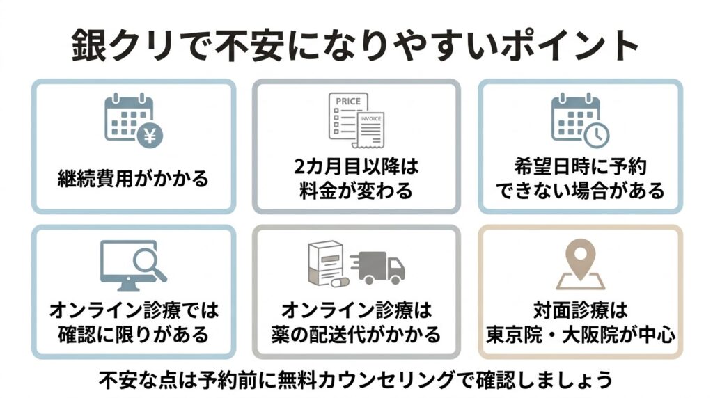 銀クリで不安になりやすいポイント整理
