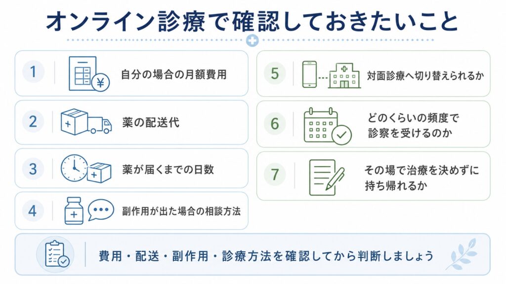 銀クリのオンライン診療で確認しておきたいこと