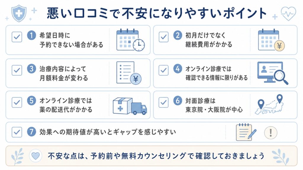 銀クリの悪い口コミで不安になりやすいポイント