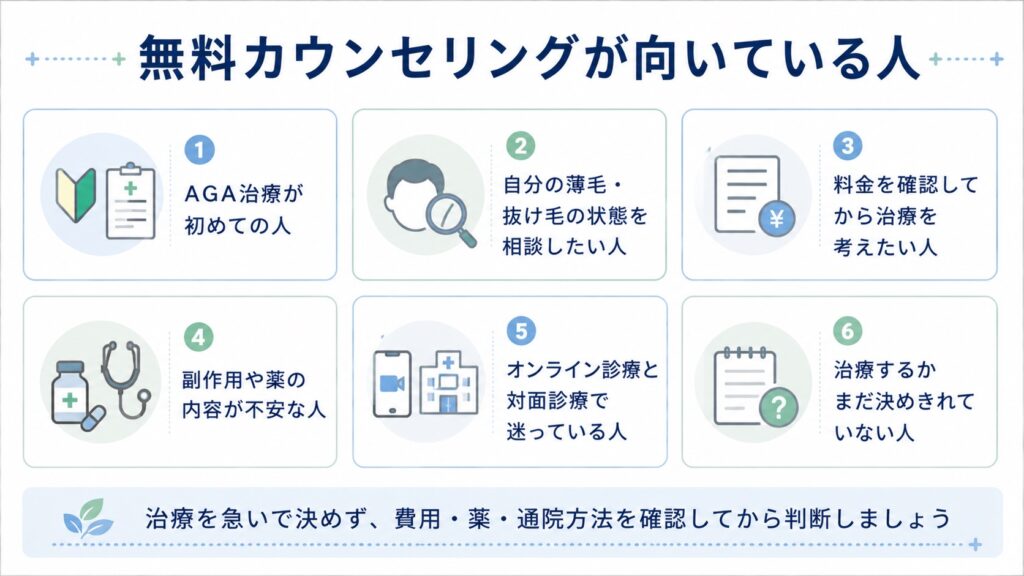 銀クリの無料カウンセリングが向いている人