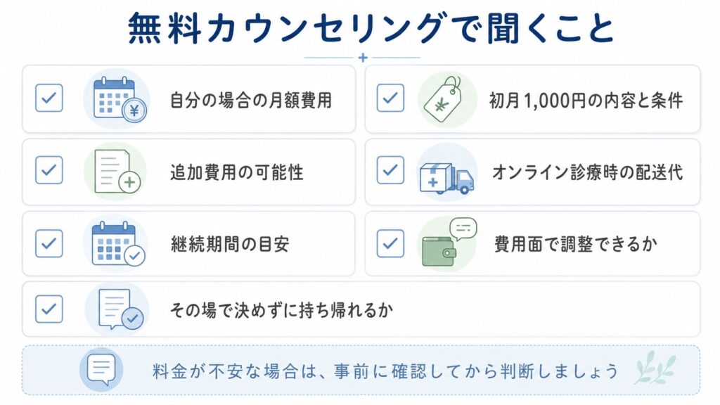 銀クリの追加費用チェックリスト