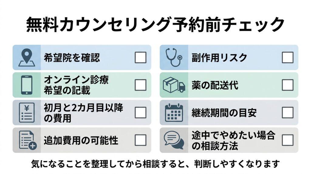銀クリの無料カウンセリング予約前チェック