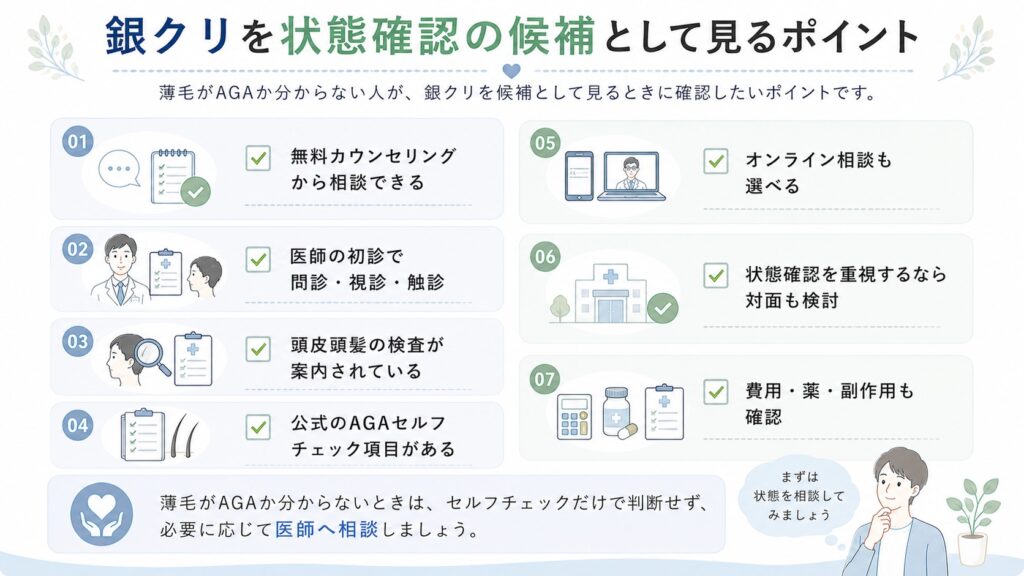銀クリを状態確認の候補として見るポイント