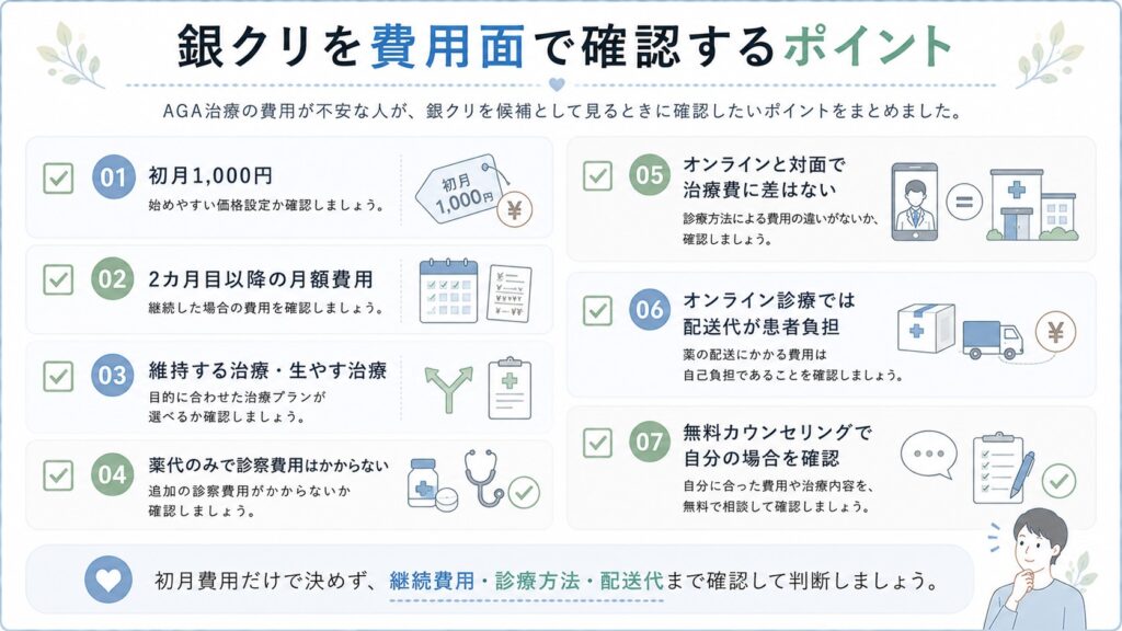 銀クリを費用面で確認するポイント